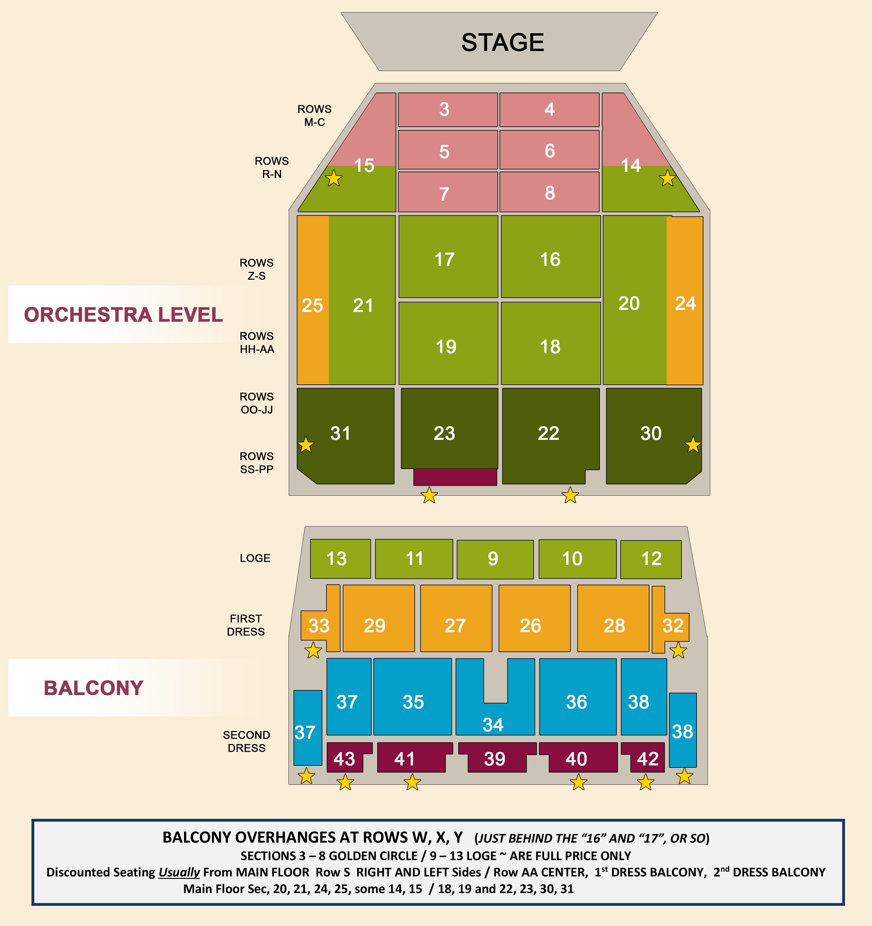 Play Seating Chart